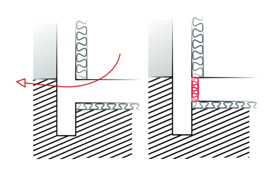 Construction detail showing correction of a thermal bridge at the wall-to-floor junction by adding insulation