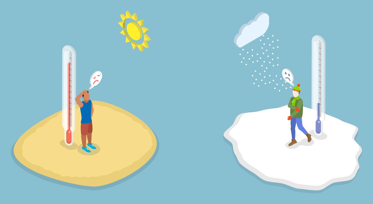Illustration showing two contrasting climate conditions: on the left, a person standing in a hot, sunny environment with a high thermometer reading; on the right, a person in cold, snowy weather beside a low thermometer. This image highlights the importance of thermal comfort and climate adaptation—issues that external wall insulation systems from EWI Store help address by improving indoor temperature regulation year-round.