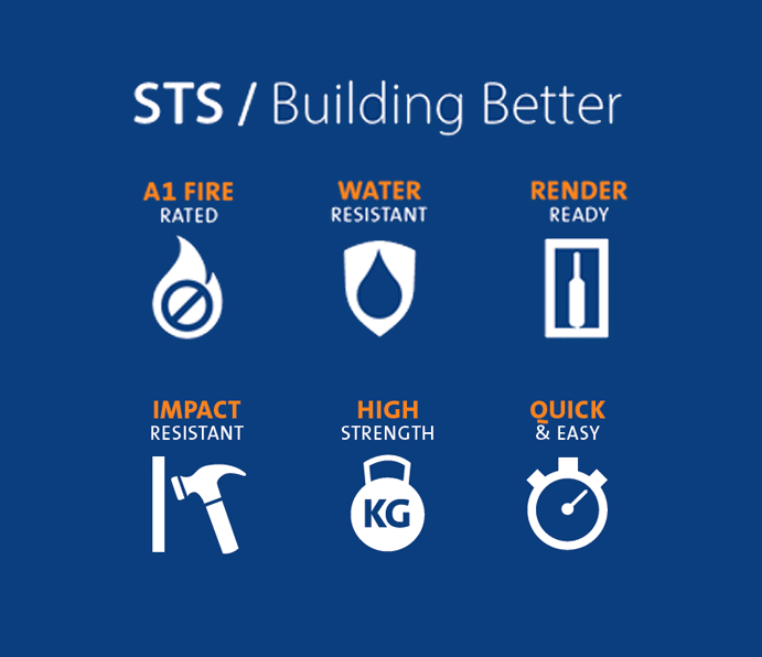 STS render carrier boards features