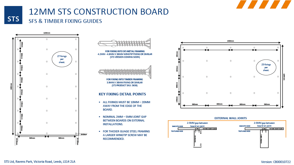 STS Render Carrier Board Fixing Pattern
