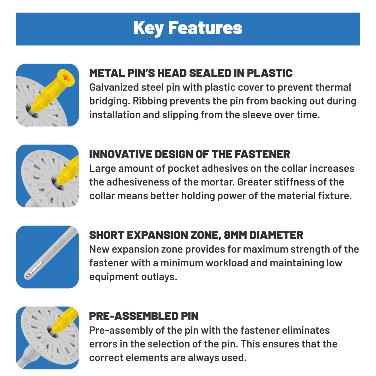 EWI Pro - Metal Insulation Fixing | EWI Store