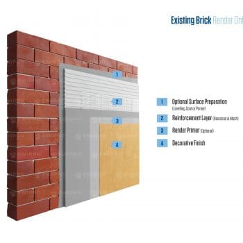 EMC Roughcast/Render/EWI specialist on X: Our roughcasting works