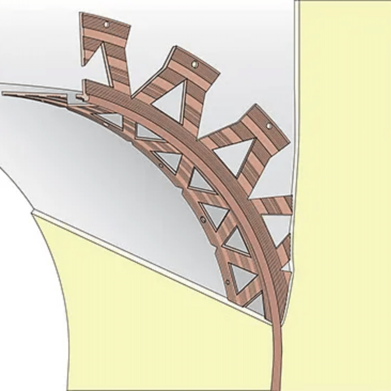 Flexible Arch Bead diagram