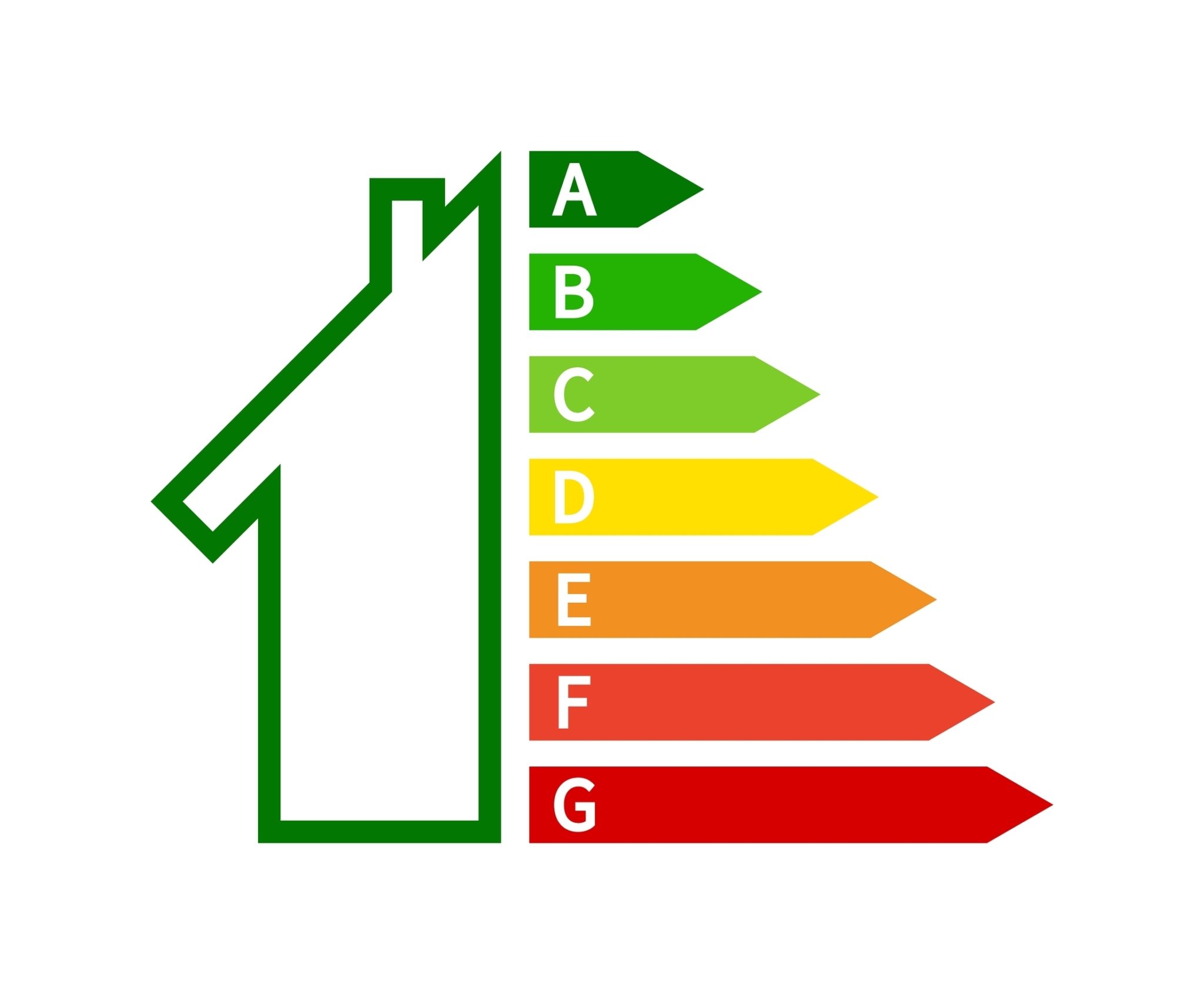 improve the epc rating