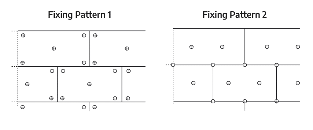 a diagram of the two different fixing patterns recommended for insulation boards